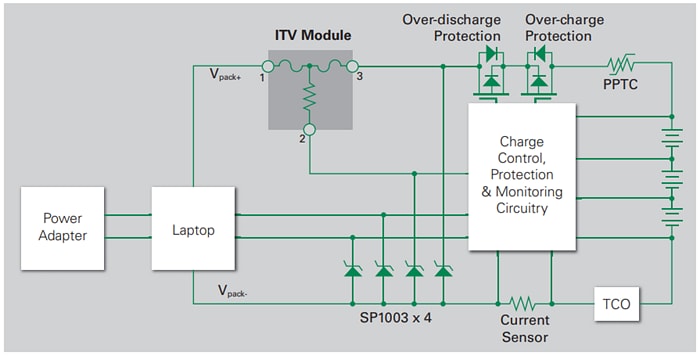 Applikations-Schaltungsdiagramm - Littelfuse ITV Batterieschutzvorrichtungen